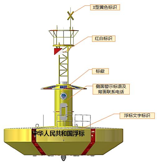 10米新型模塊浮標